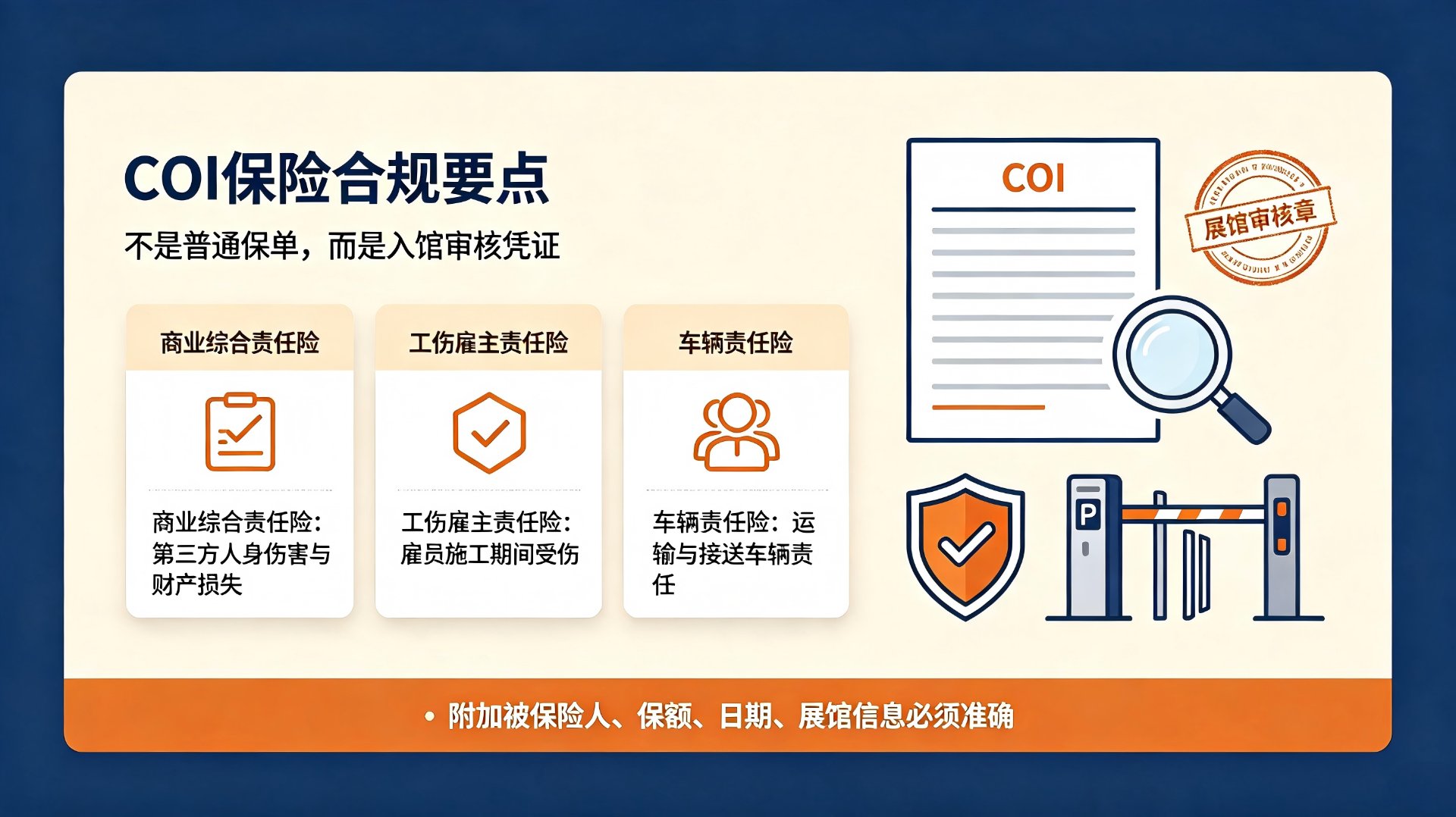 美国展会 COI 保险：Certificate of Insurance 入馆审核凭证